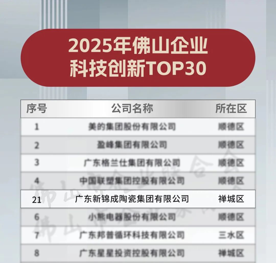 1761811468401467.jpg 佛山科創(chuàng)21名.jpg